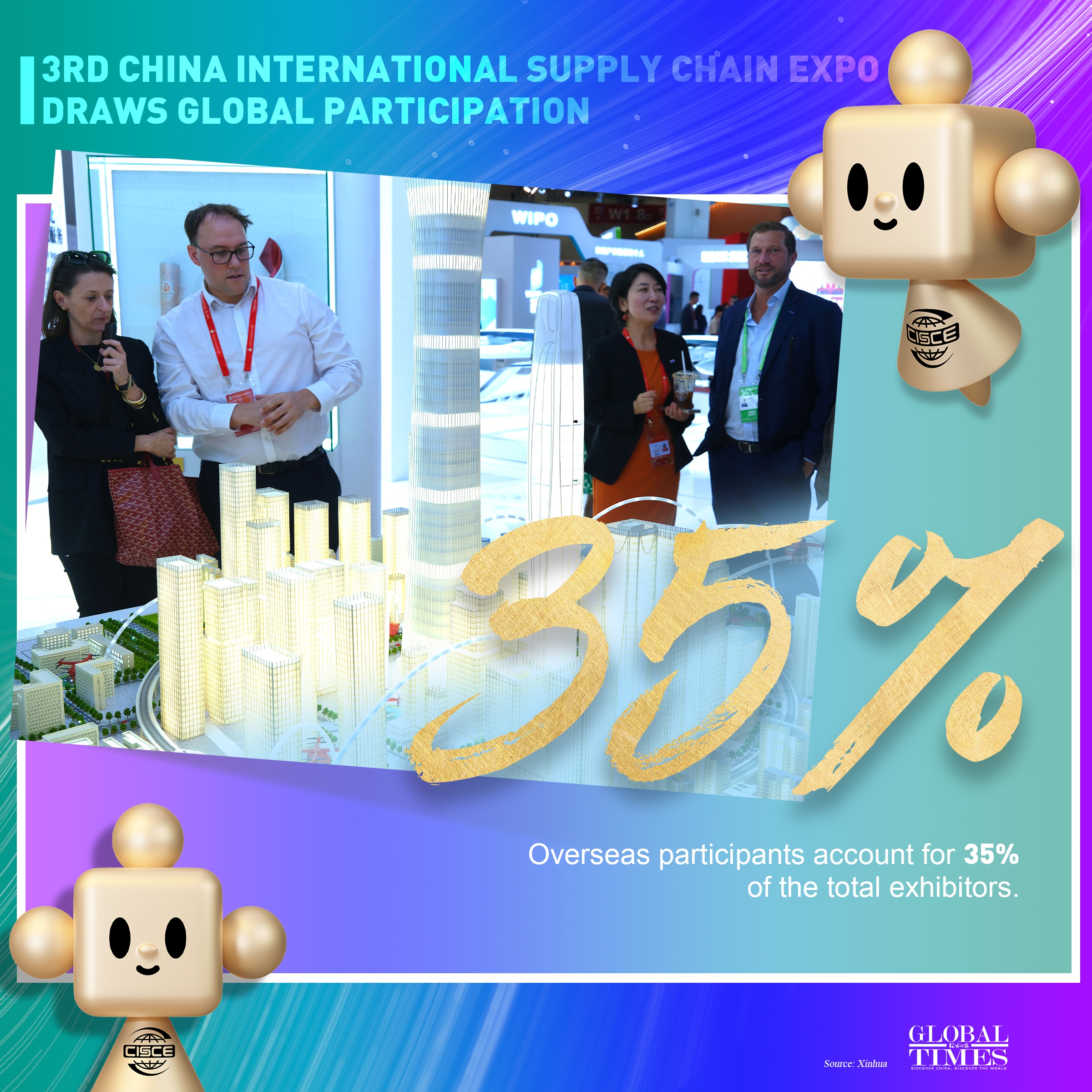 The 3rd China International Supply Chain Expo (CISCE) kicked off in Beijing on July 16, attracting global participation.