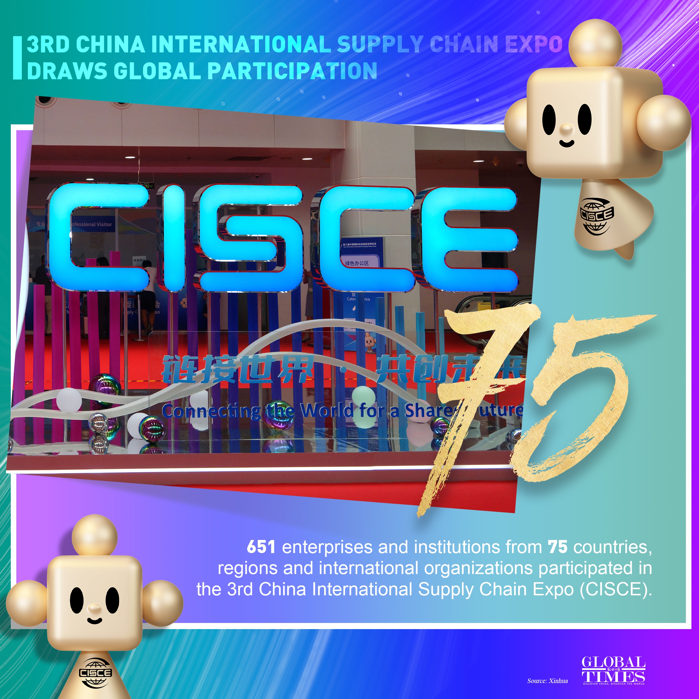 The 3rd China International Supply Chain Expo (CISCE) kicked off in Beijing on July 16, attracting global participation.