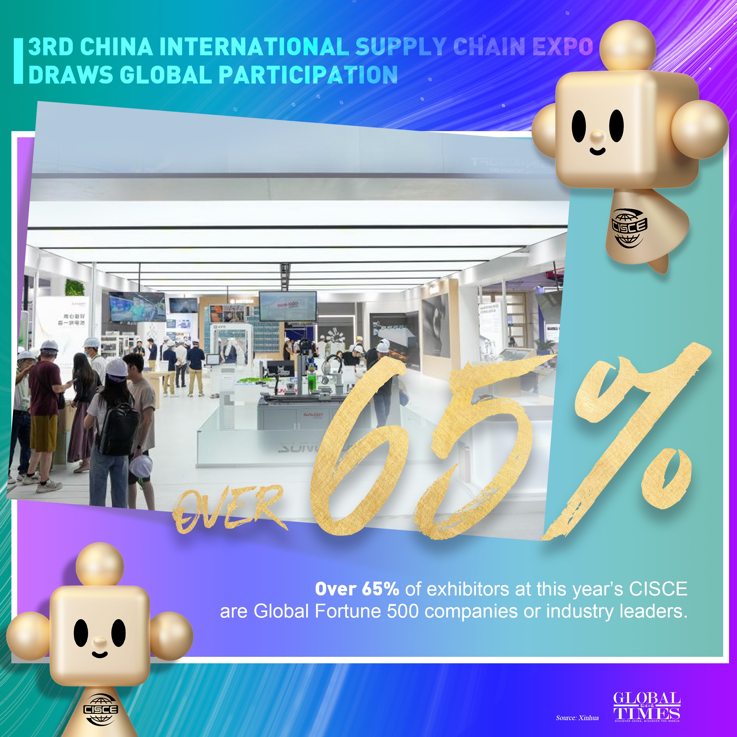 The 3rd China International Supply Chain Expo (CISCE) kicked off in Beijing on July 16, attracting global participation.
