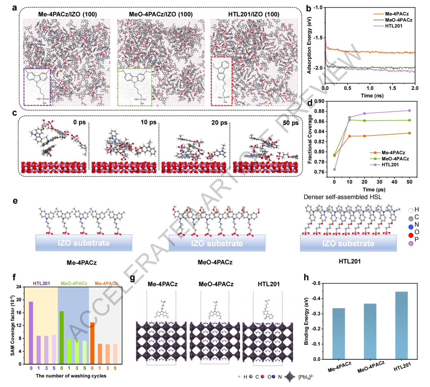 LONGi’s Tandem Solar Cell Breakthroughs Consecutively Published Online in Nature and <em>Science</em>