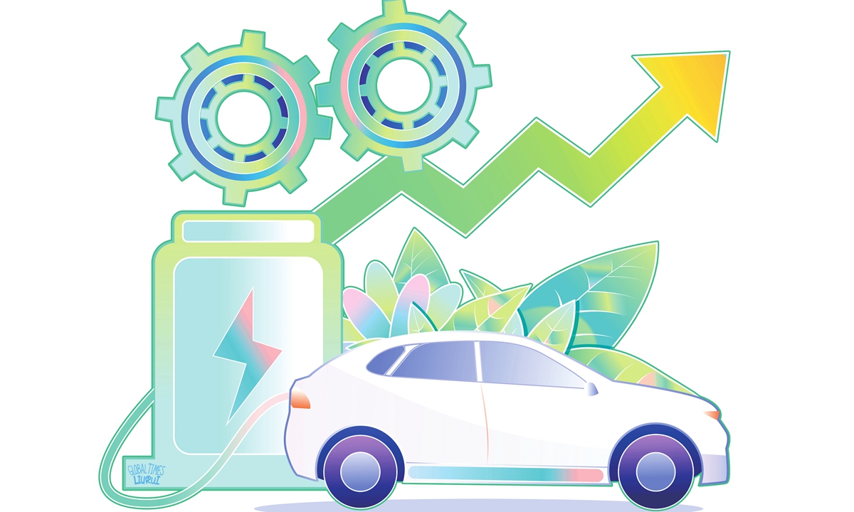 Illustration: Liu Rui/GT