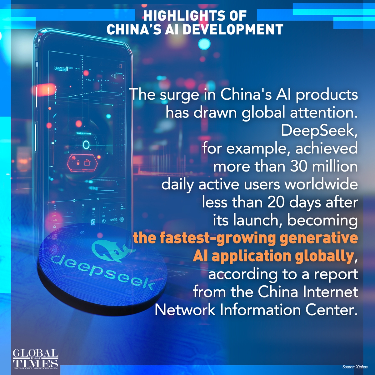 Graphic: Global Times