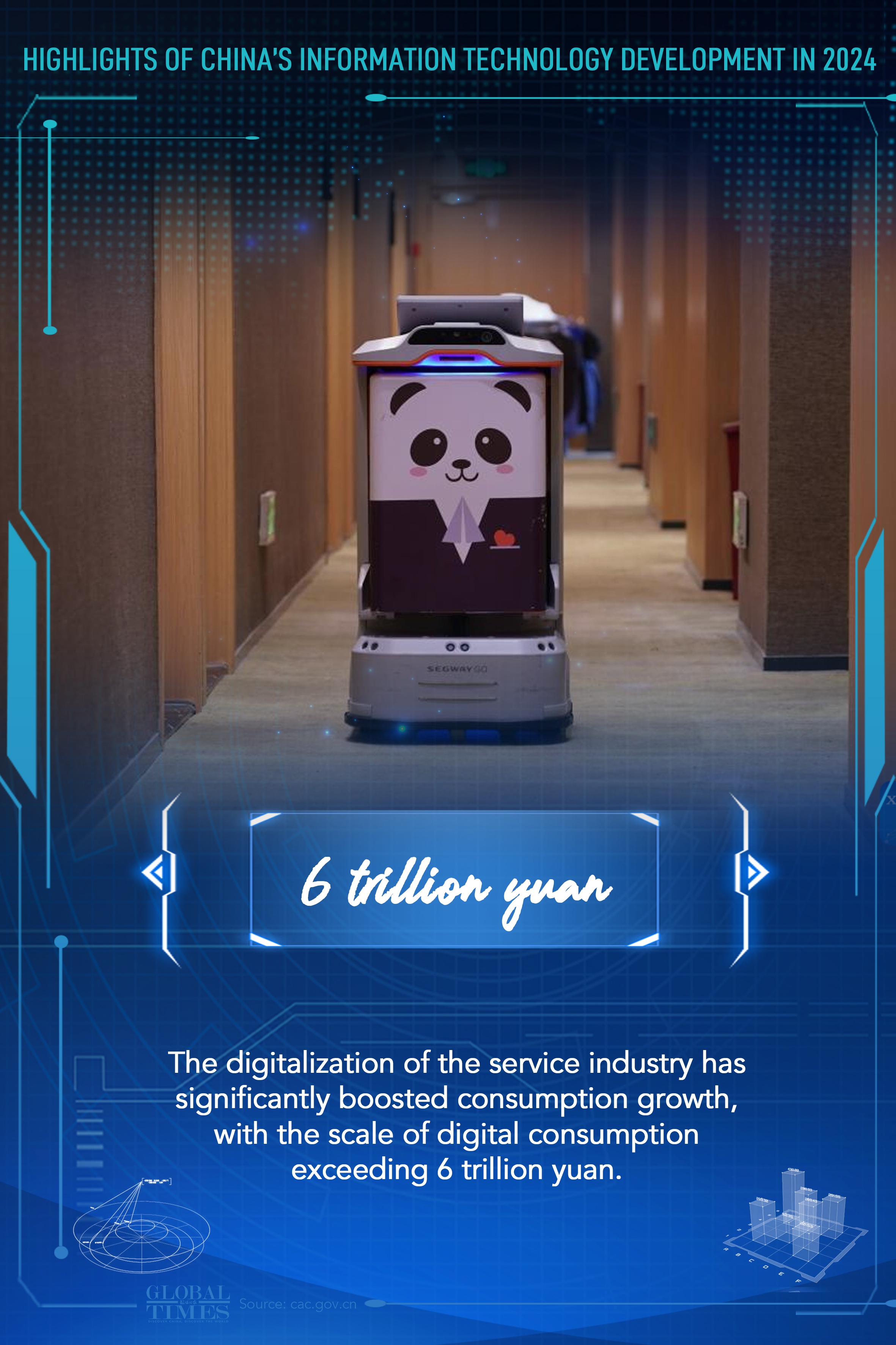 Graphic: Deng Zijun/GT