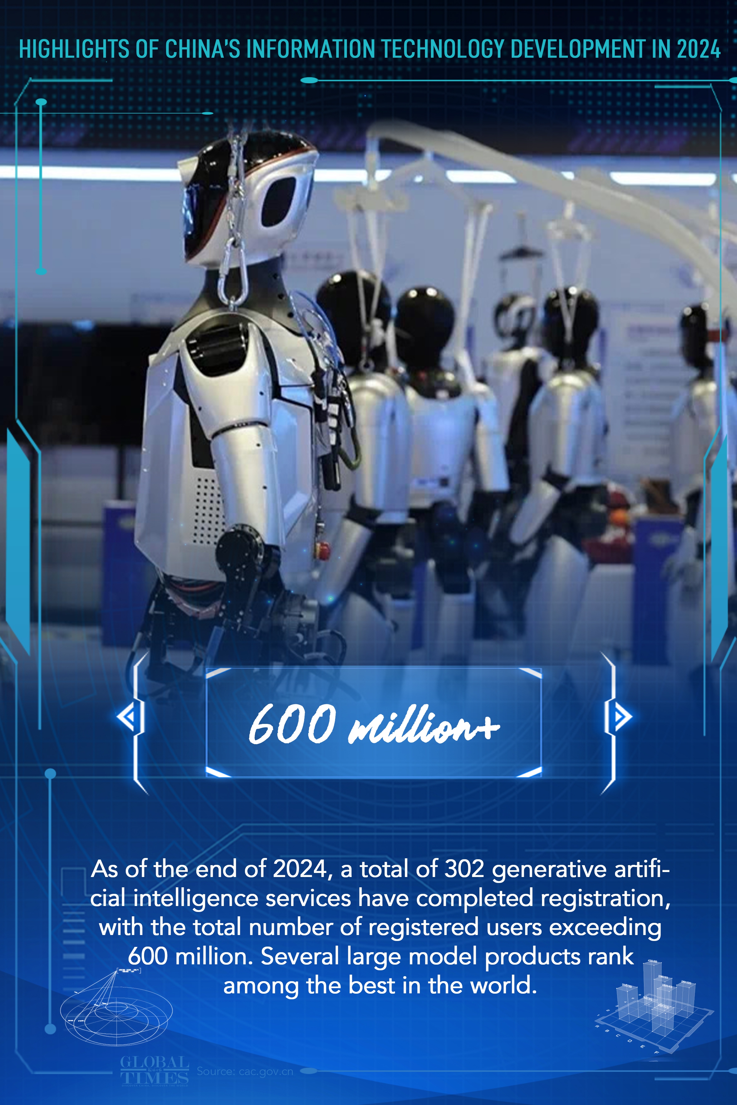 Graphic: Deng Zijun/GT