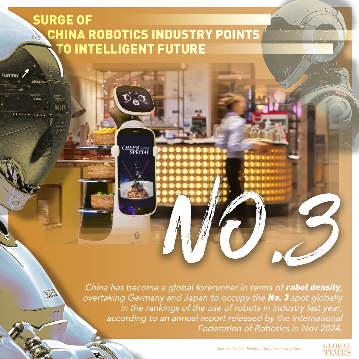 Graphic: Global Times