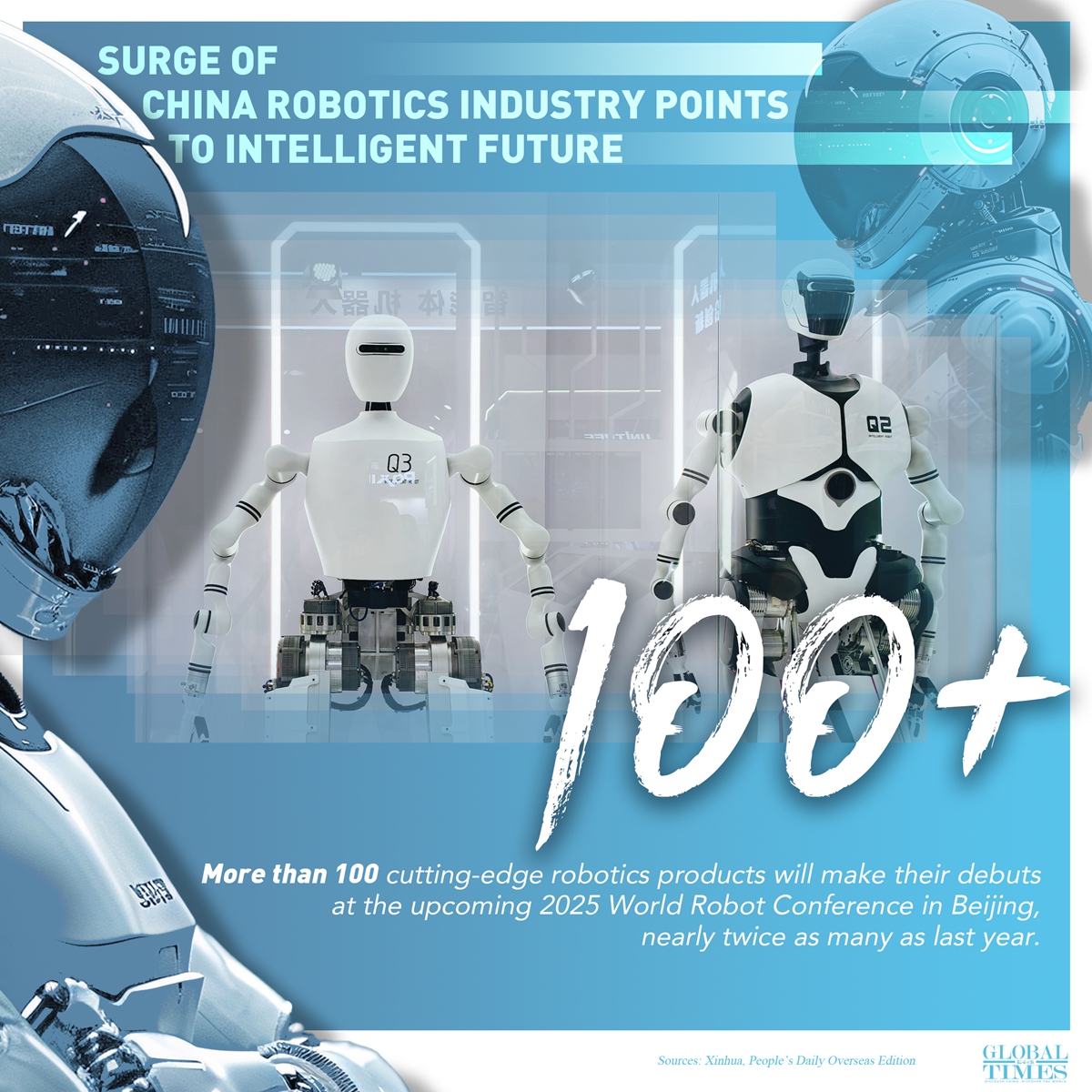 Graphic: Global Times