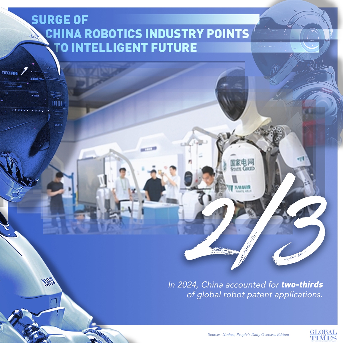 Graphic: Global Times