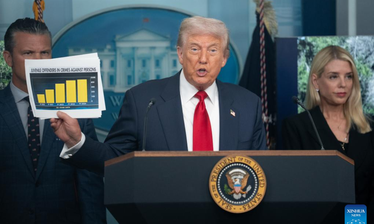 U.S. President Donald Trump (C) speaks during a press conference at the White House in Washington, D.C., the United States, on Aug. 11, 2025. Trump said at a White House press conference Monday that he is deploying the National Guard to assist in restoring law and order and public safety in Washington, D.C. (Xinhua/Hu Yousong)