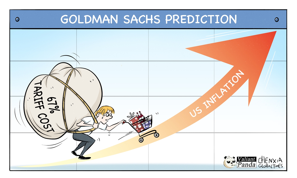 Rising costs. Illustration: Chen Xia/GT