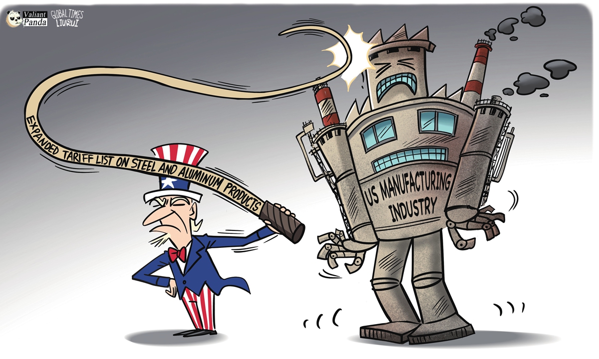 Illustration: Liu Rui/GT