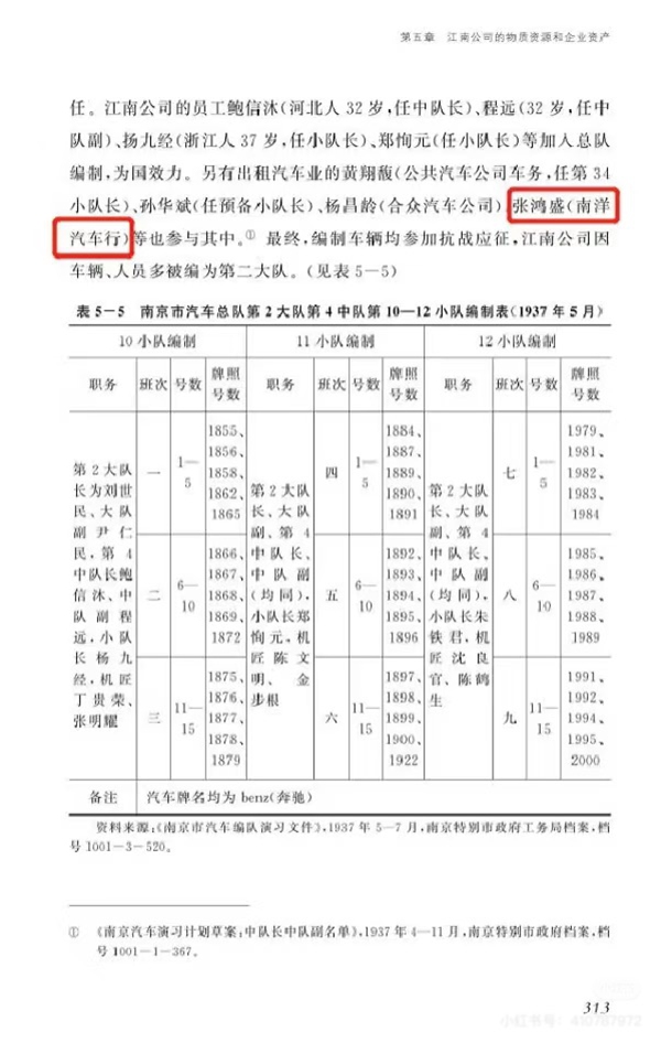As a result, since July 23, more than 8,000 people have requested access to their family records, with about 100-300 requests being submitted every day, according to data released by the Nanning Municipal Archives. Photo: Coutesy of Zhang Caiyun
