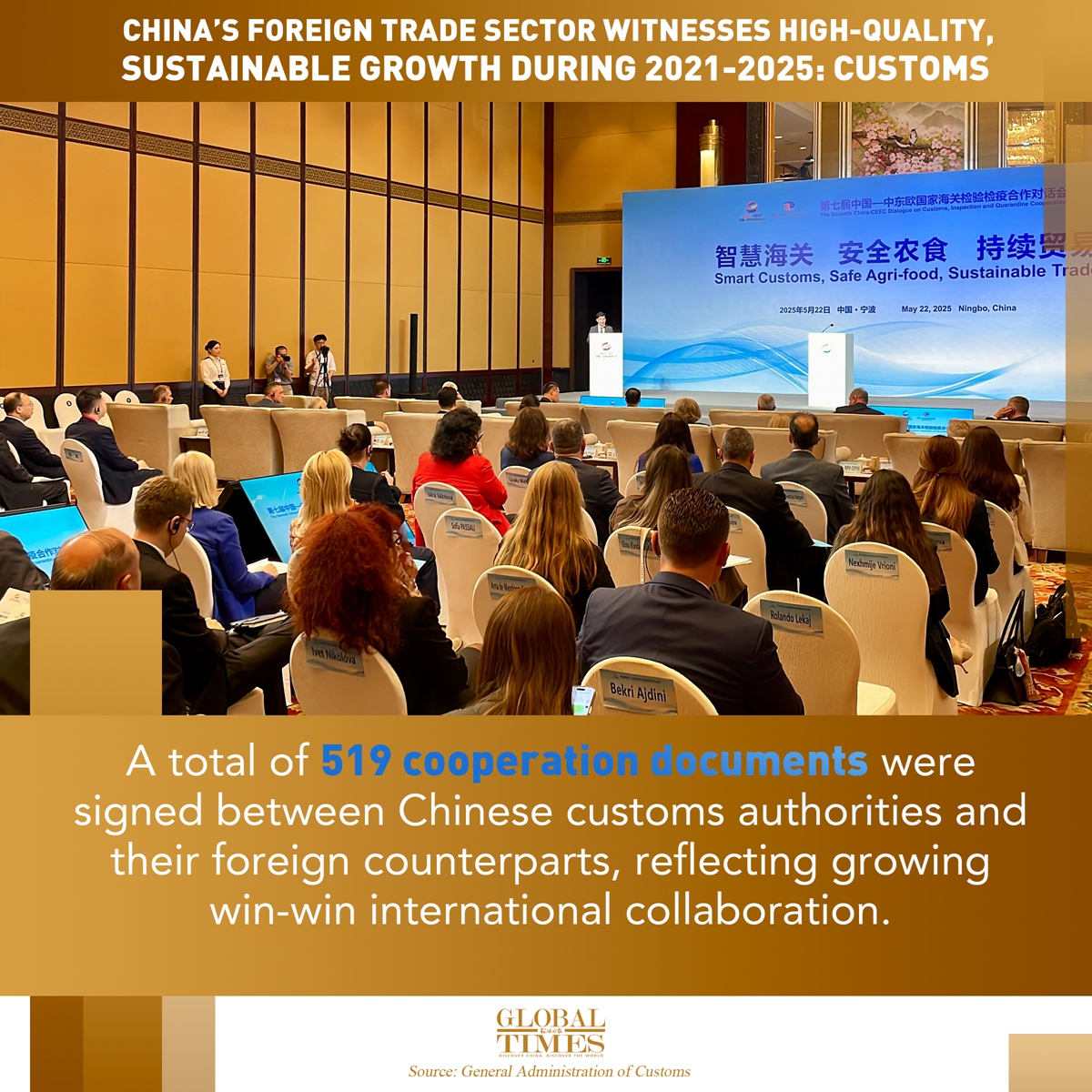 Graphic: Global Times