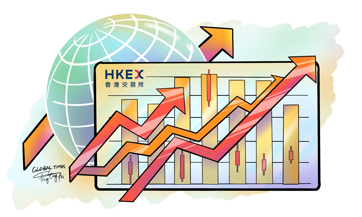 Illustration: Tang Tengfei/GT