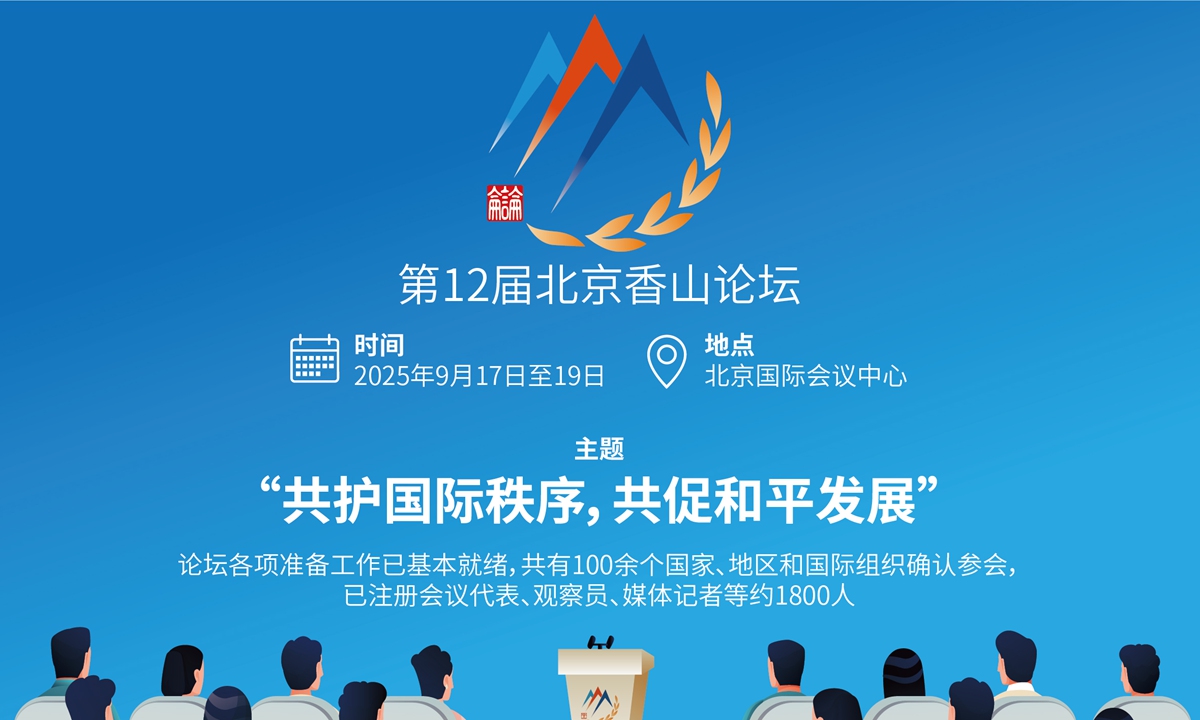 The 12th Beijing Xiangshan Forum will be held from September 17 to 19 in Beijing. Illustration: VCG