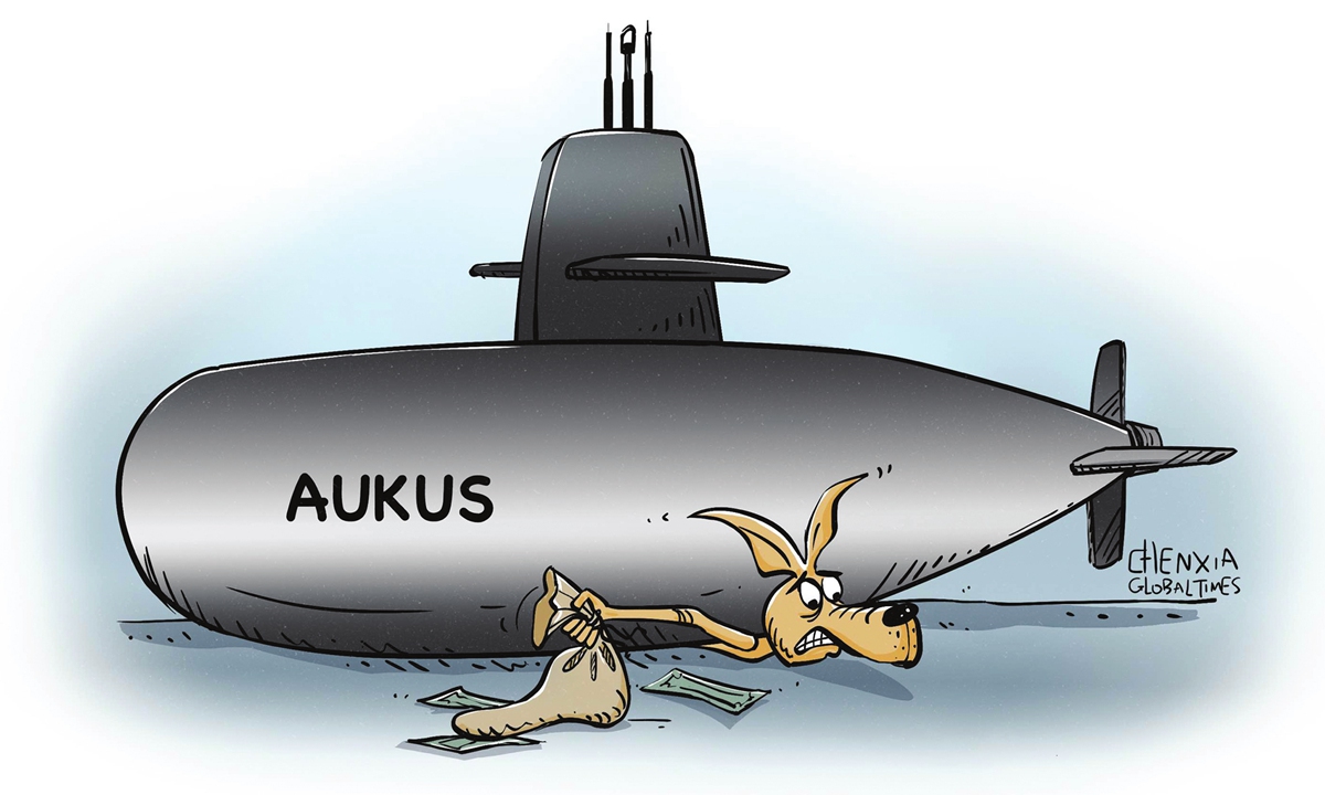 AUKUS Australia  Illustration: Chen Xia/Global Times