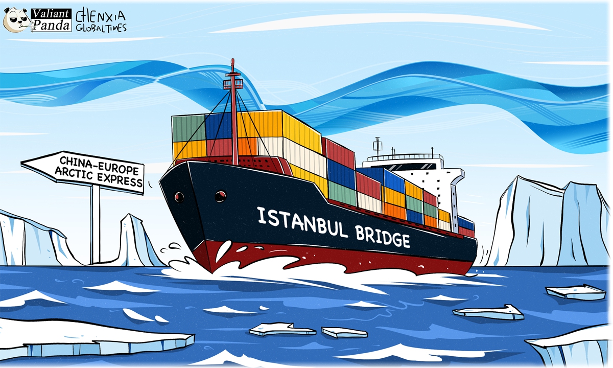 Illustration: Liu Rui/GT
