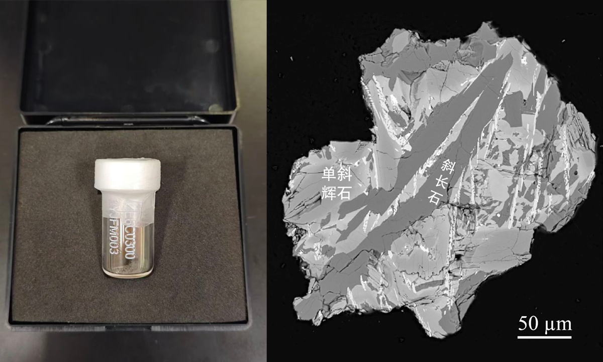 Chang'e-6 lunar farside sample analysis