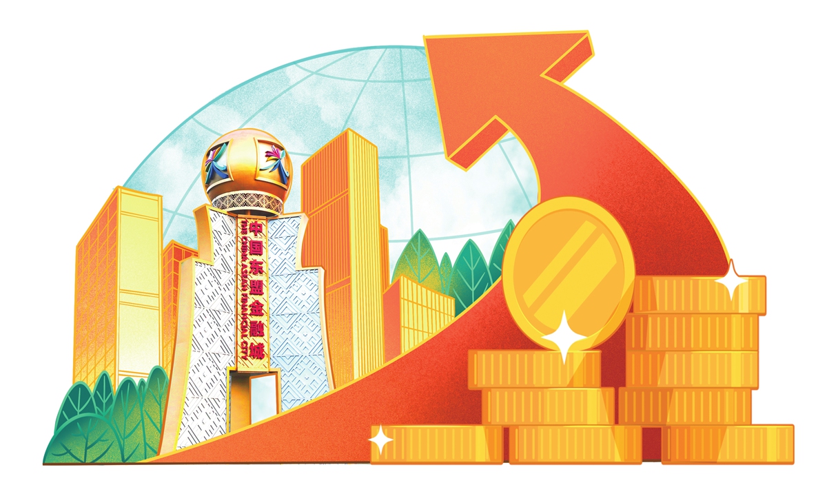 Illustration: Liu Rui/GT