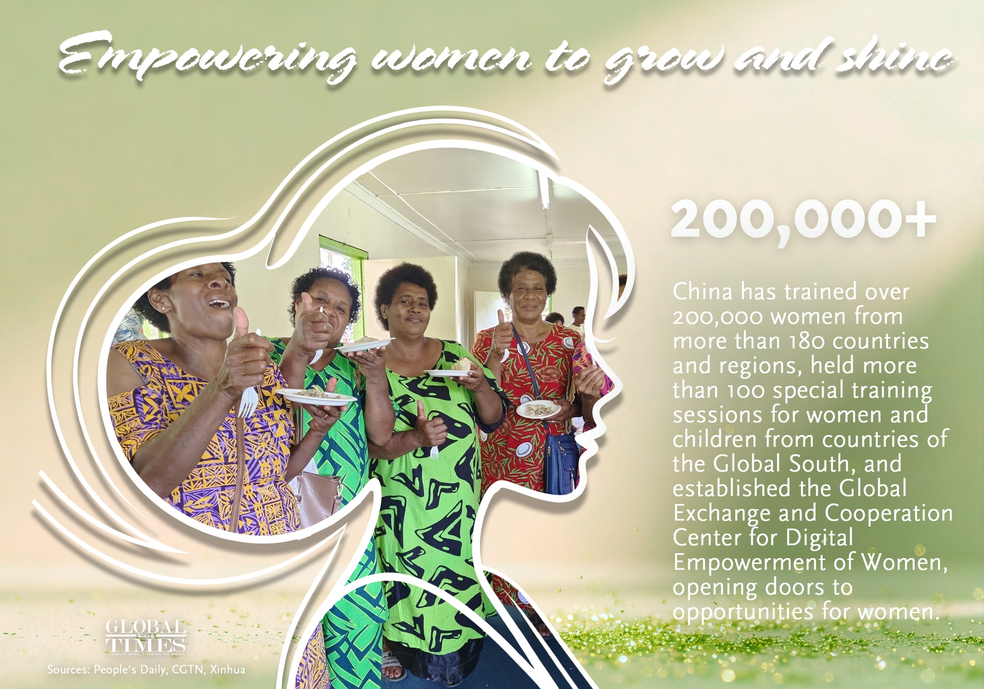 Graphic: Deng Zijun/GT