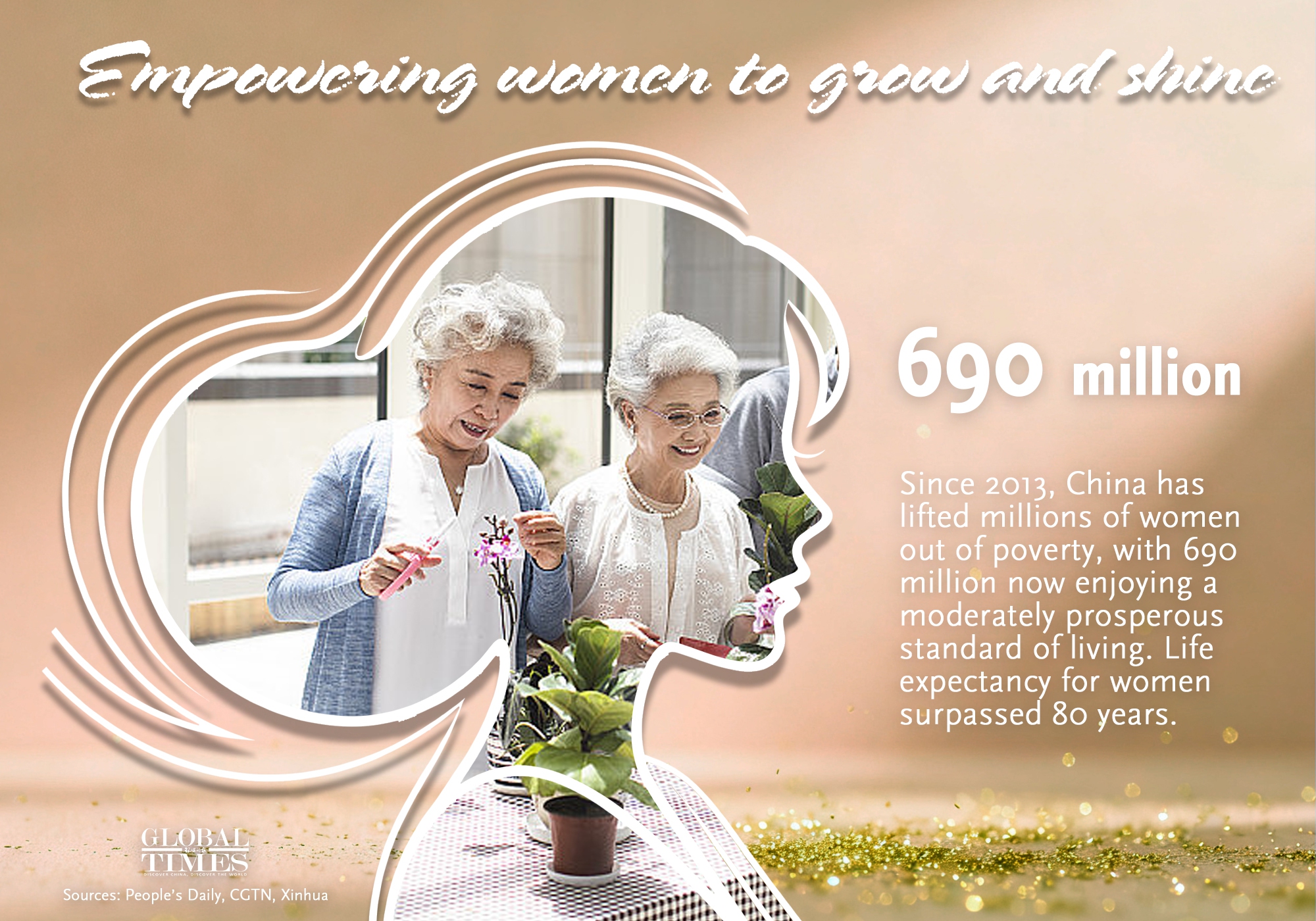 Graphic: Deng Zijun/GT