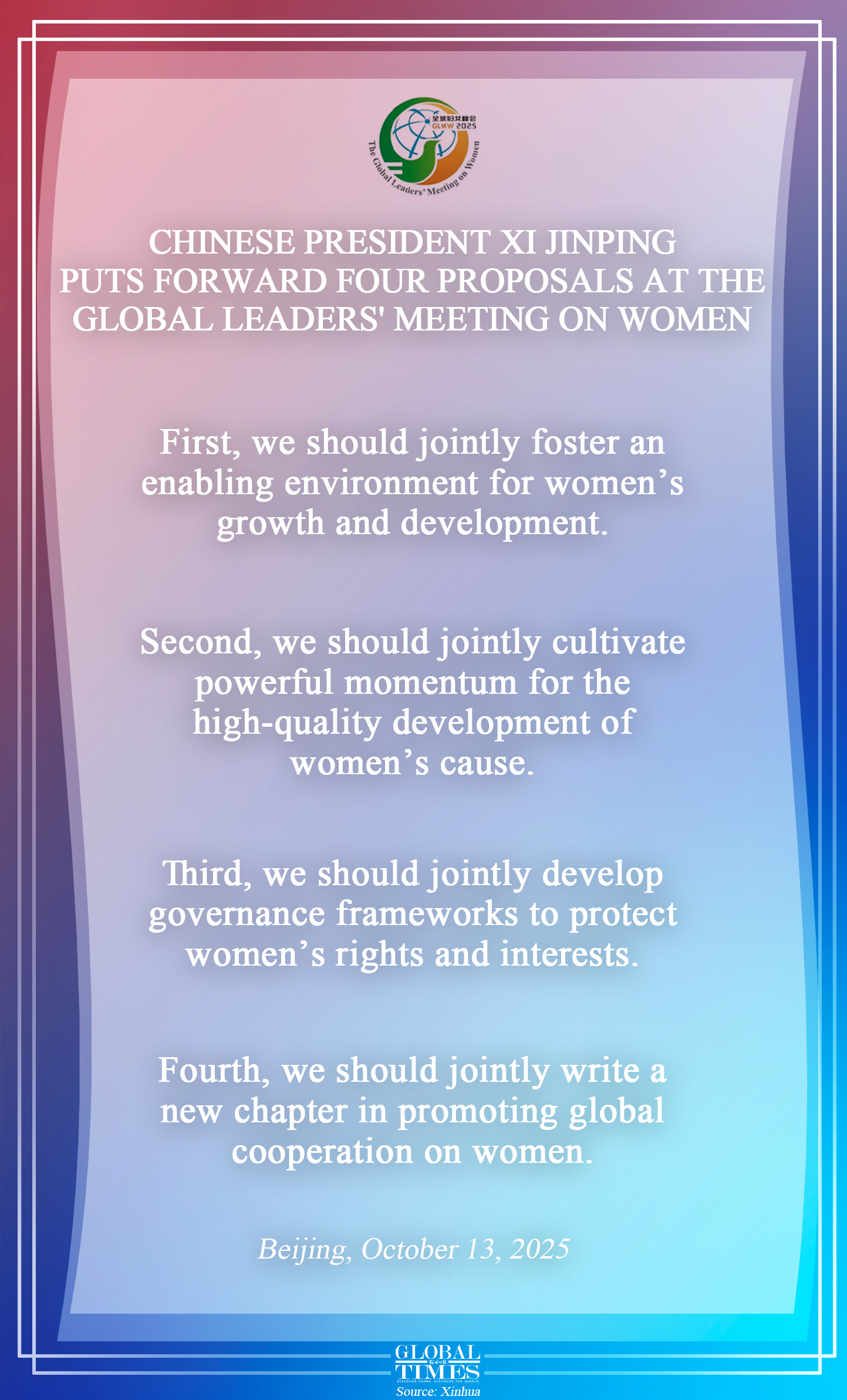 Highlights of Xi's keynote address at the opening ceremony of the Global Leaders' Meeting on Women. Graphic: GT
