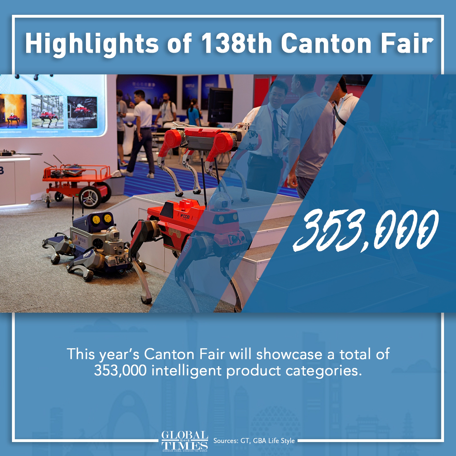 Graphic: Deng Zijun/GT