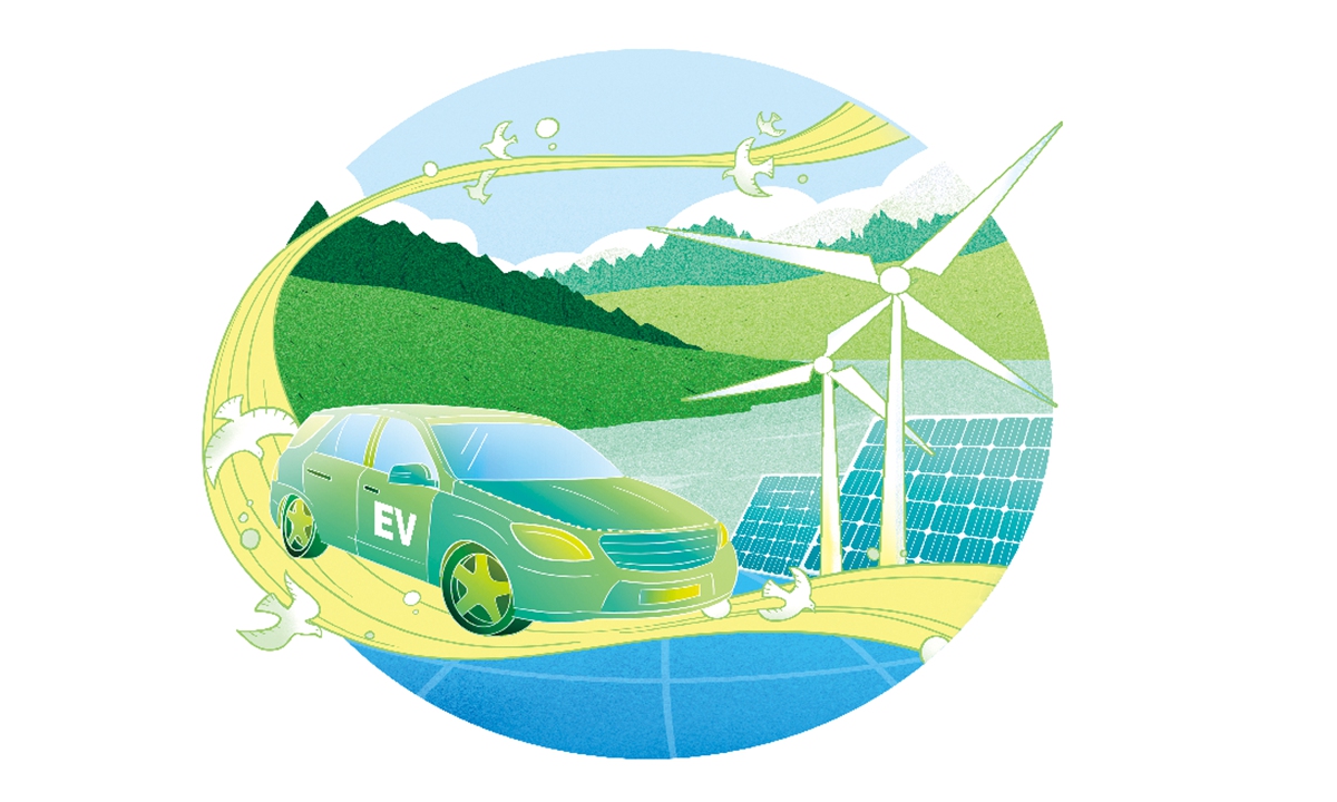 Illustration:Liu Rui/GT