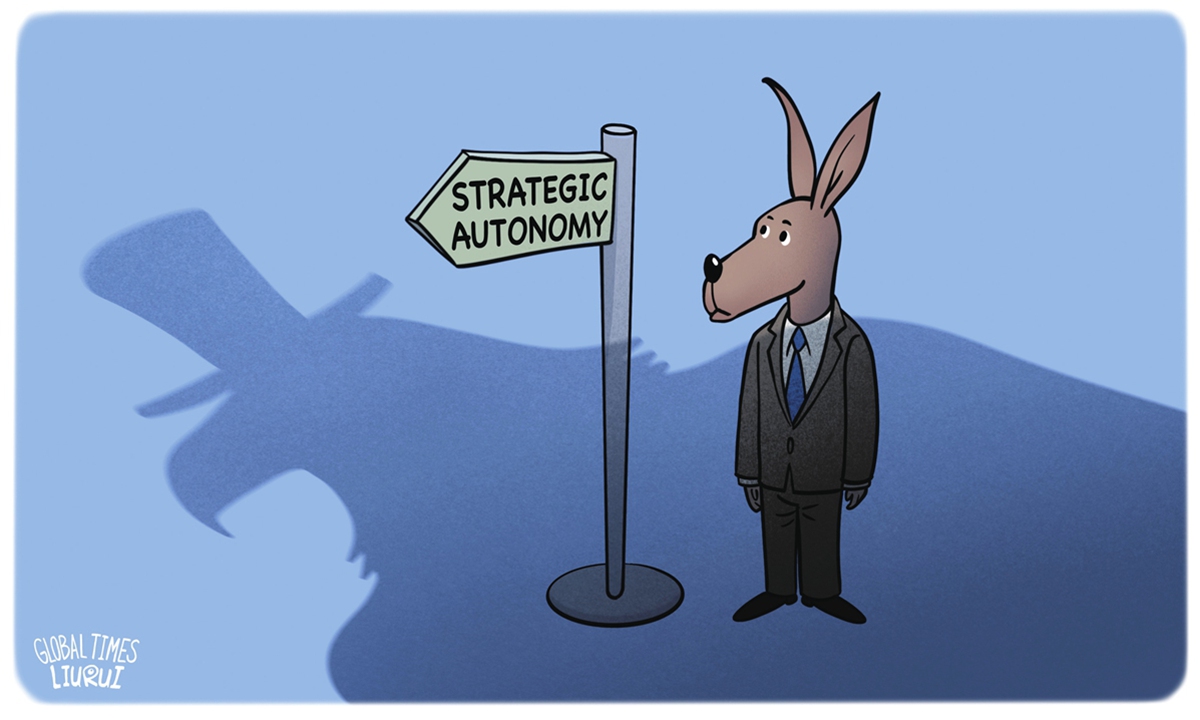 Illustration: Liu Rui/GT