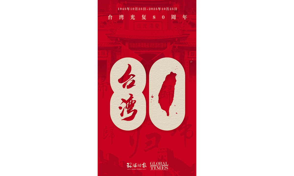 Commemoration Day of Taiwan's Restoration