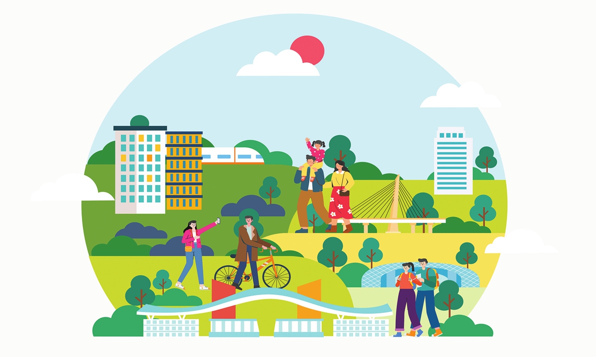 People's well-being is of utmost importance in Chinese modernization