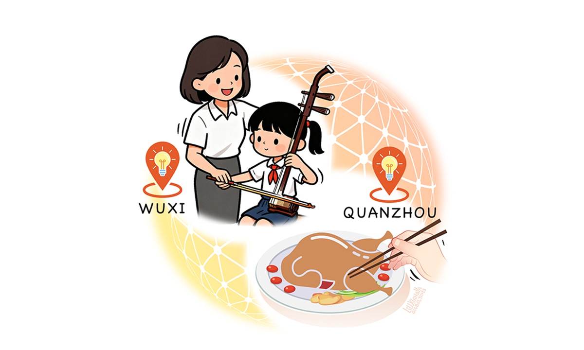 Quanzhou, Wuxi wouldn't have become global creative cities without modernizing heritage