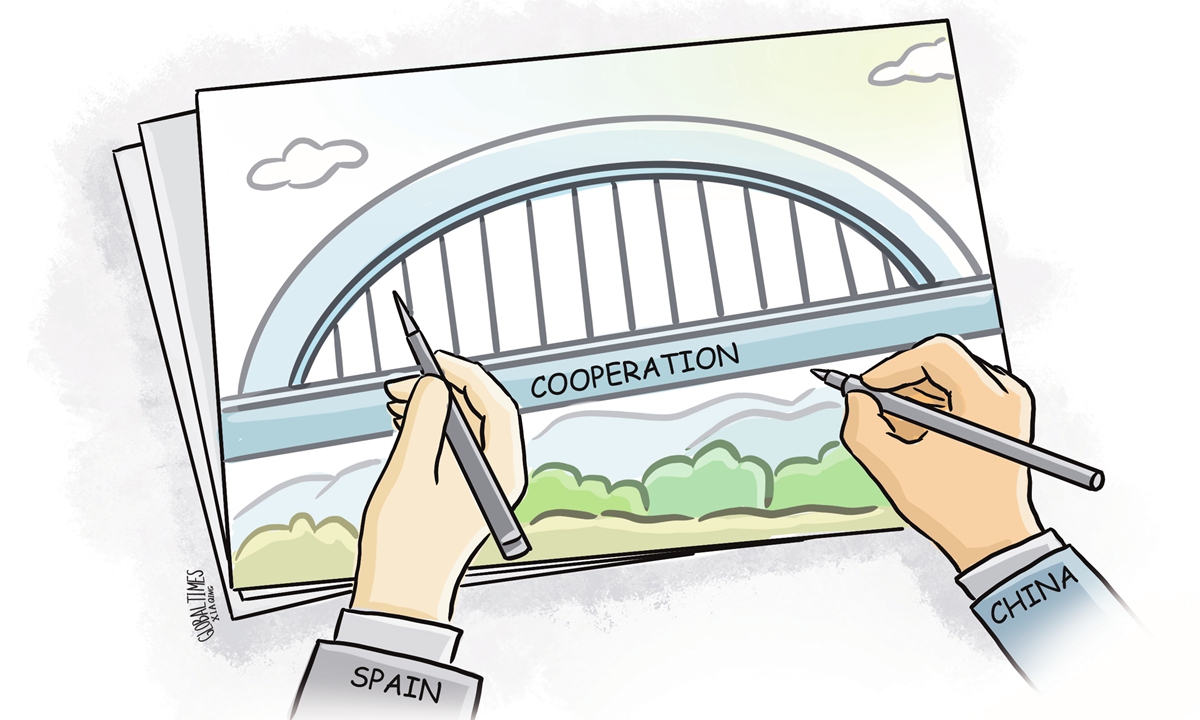 China, Spain can forge a blueprint for cooperation amid transformation