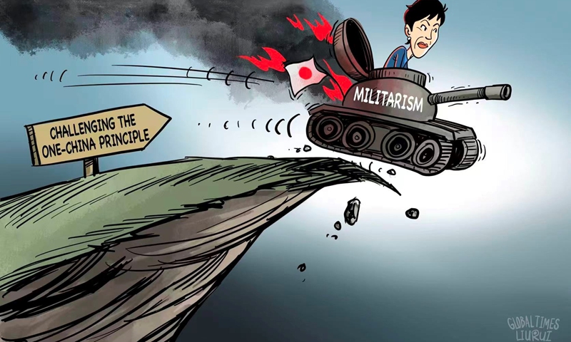 Illustration: Liu Rui /GT