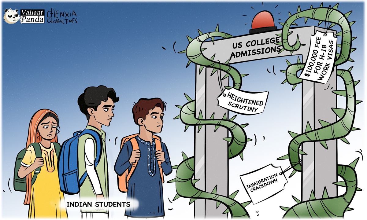The US is becoming a nonviable destination for Indian students