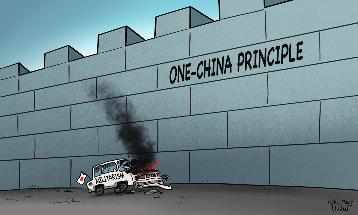 Illustration: Liu Rui/GT