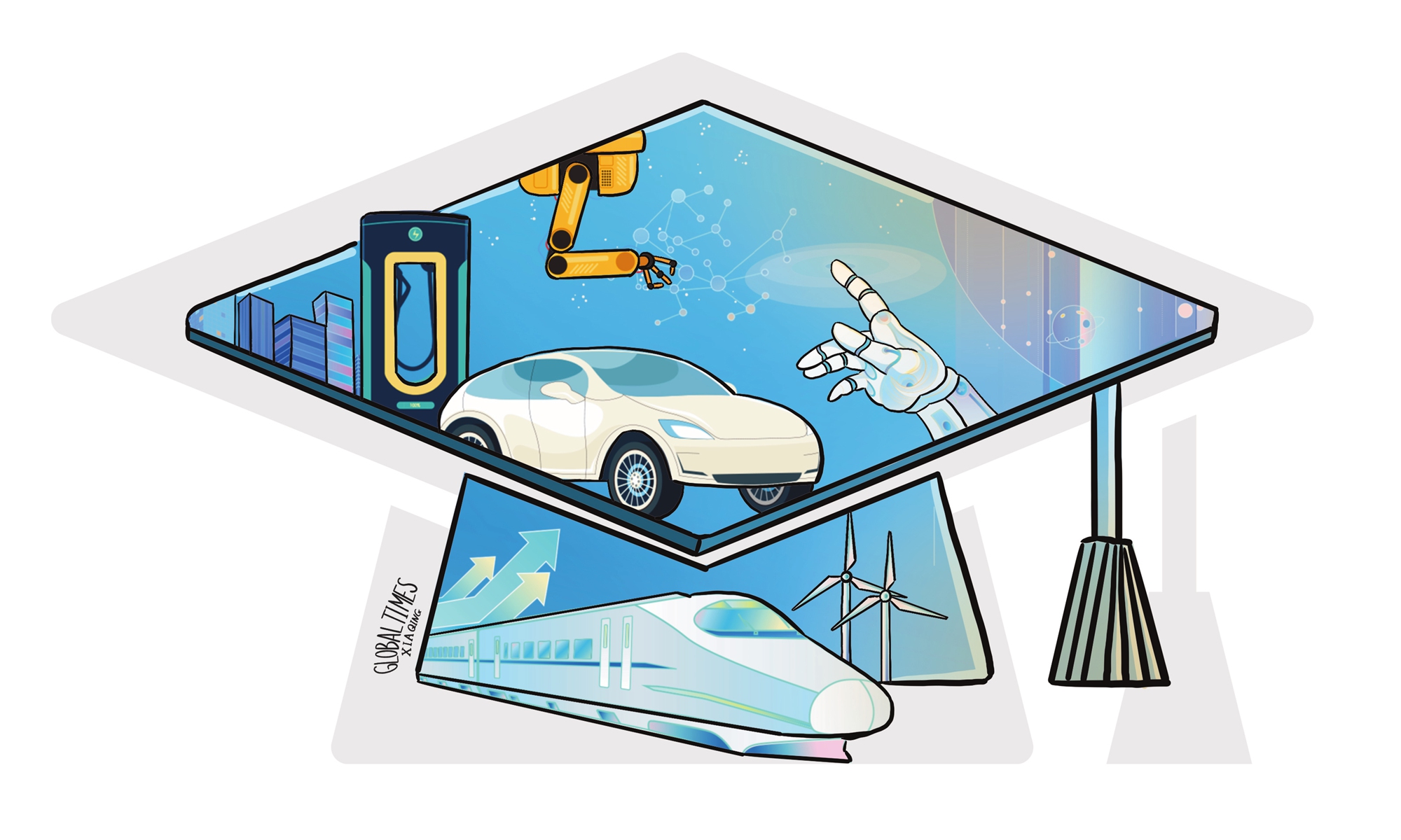 What's behind the rise of Chinese universities' global rankings?