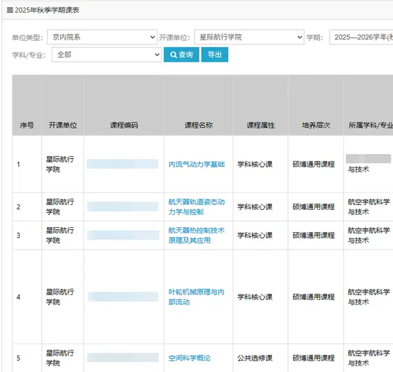 Course registration system of the University of Chinese Academy of Sciences   Photo: online 