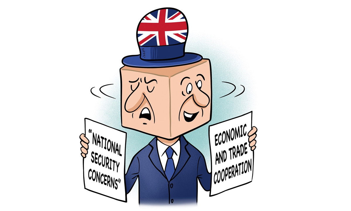 Illustration: Liu Rui/GT