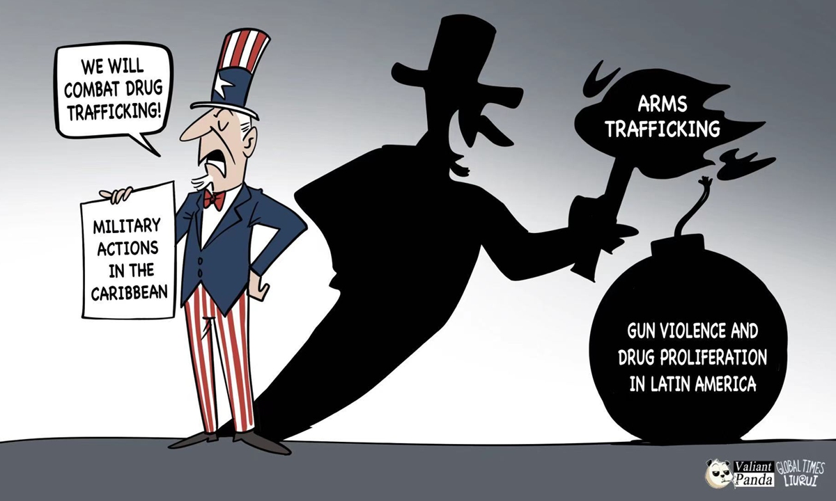 Illustration: Liu Rui/GT