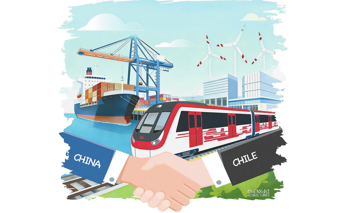 Illustration: Chen Xia/GT