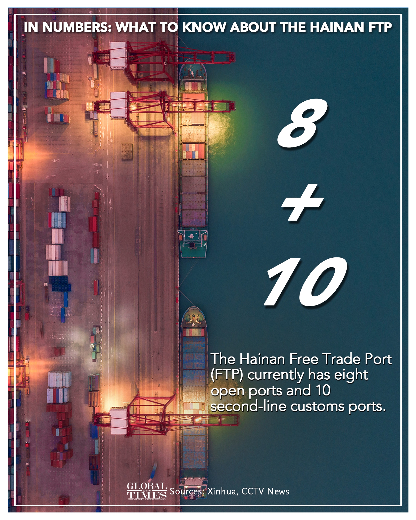 Graphic: Deng Zijun/GT