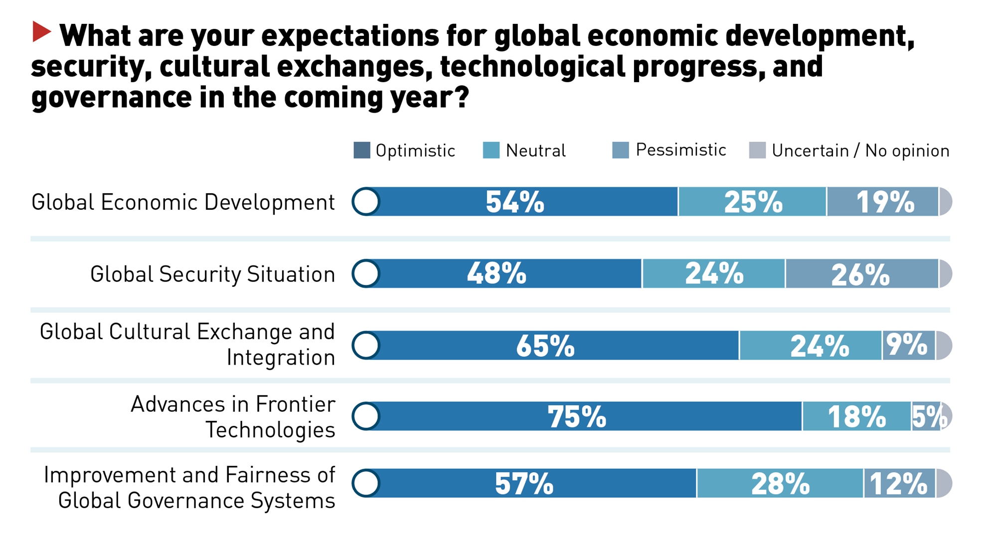 A floral display themed for the 