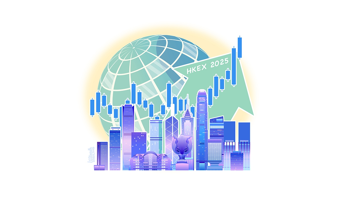 Illustration: Liu Xiangya/GT