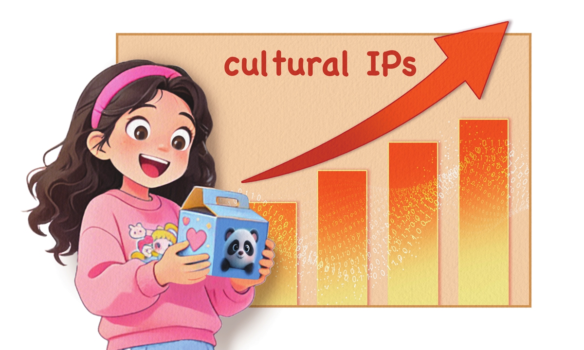 Illustration: Liu Rui/GT