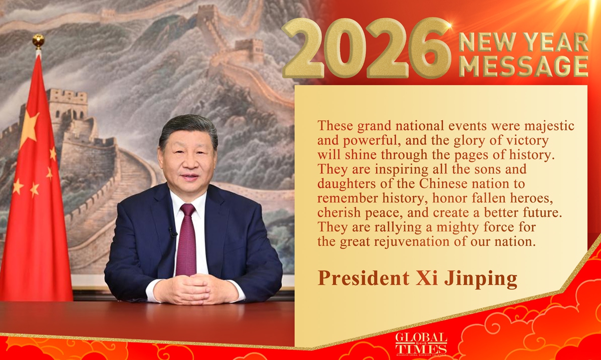 Graphic: Global Times