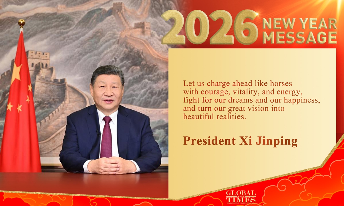 Graphic: Global Times