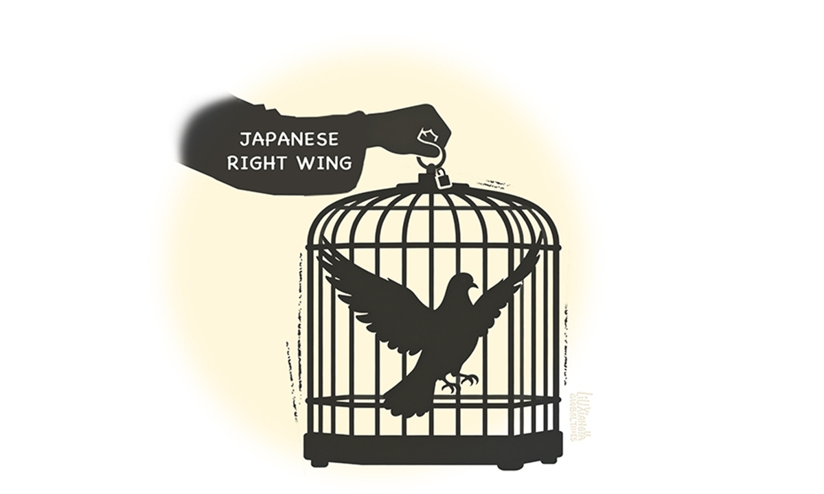 Illustration: Liu Xiangya/GT