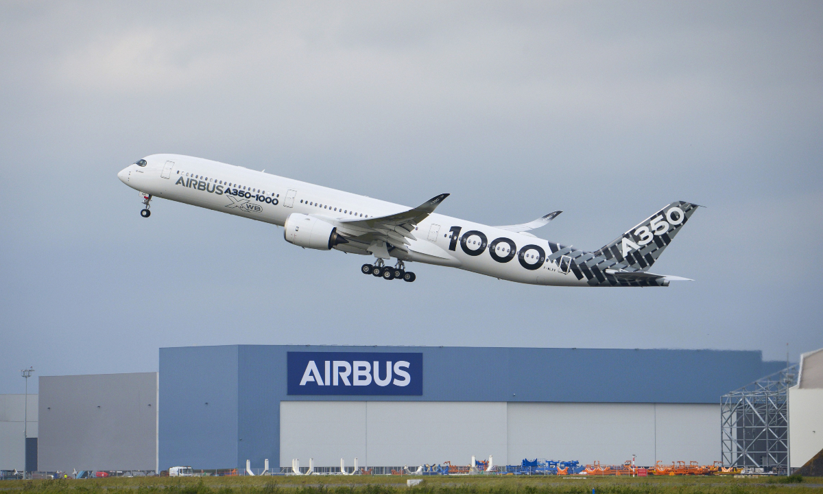 Photo: Courtesy of Airbus China