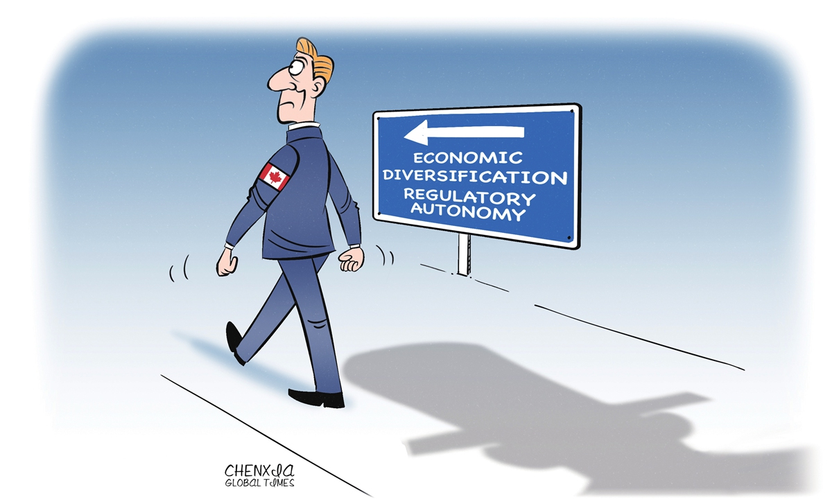 US latest tariff threats against Canada indicate fractures in the American-led order