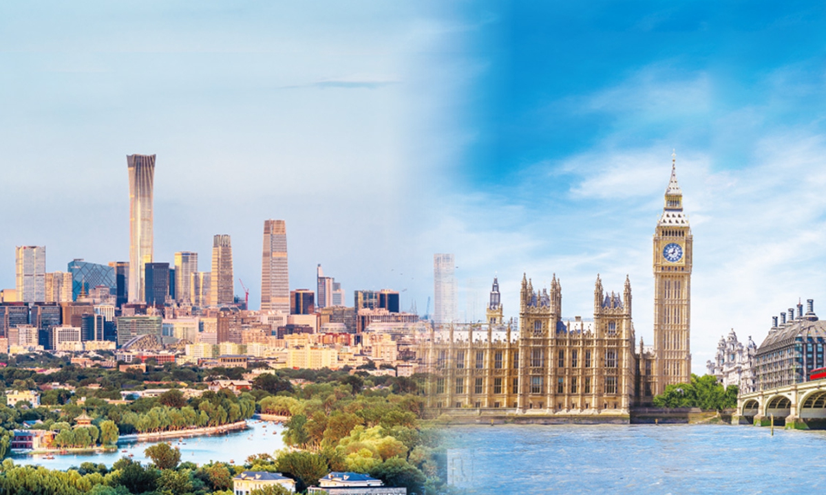 Views of Beijing (left) and London Photos: VCG